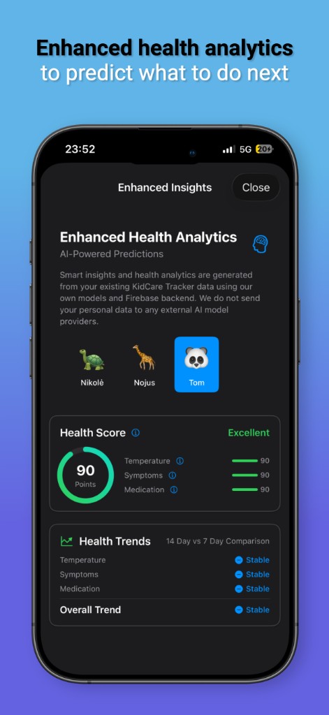 Enhanced health analytics to predict what to do next